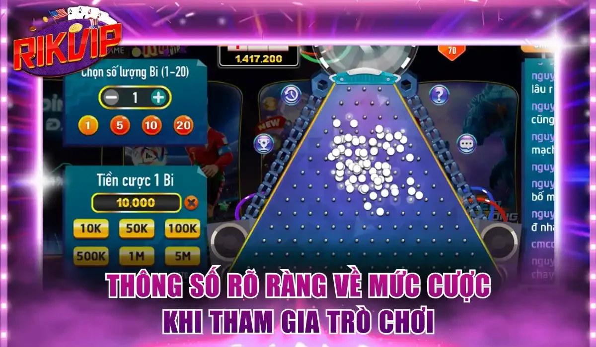 Thông số rõ ràng về mức cược khi tham gia trò chơi
